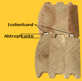 Verleimter Block mit langer Wasser-Abtropfkante und Platz für das Isolierband